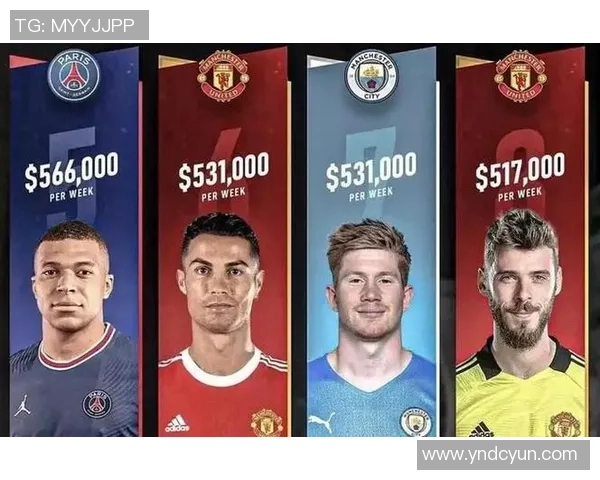 全球足球明星周薪排行榜揭晓谁是足坛收入最高的球员 全球足球明星周薪排行榜揭晓谁是足坛收入最高的球员