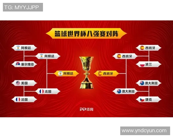 北京篮球队在世界杯积分榜上以75分稳居第一名展现强大实力 北京篮球队在世界杯积分榜上以75分稳居第一名展现强大实力