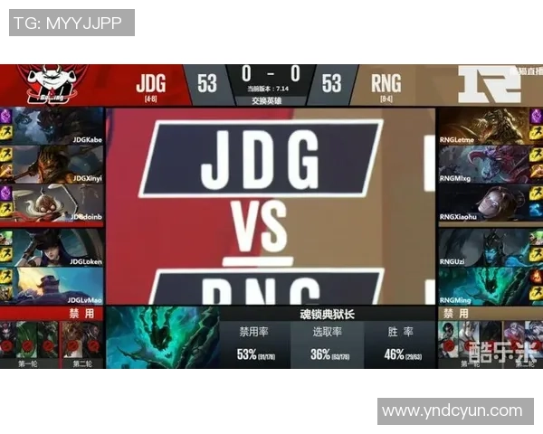 赛后分析:JDG与RNG在团队协作中的优势与不足探讨 赛后分析:JDG与RNG在团队协作中的优势与不足探讨