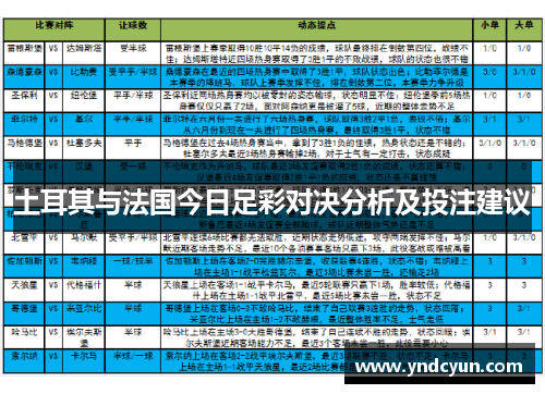 土耳其与法国今日足彩对决分析及投注建议