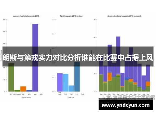 朗斯与第戎实力对比分析谁能在比赛中占据上风