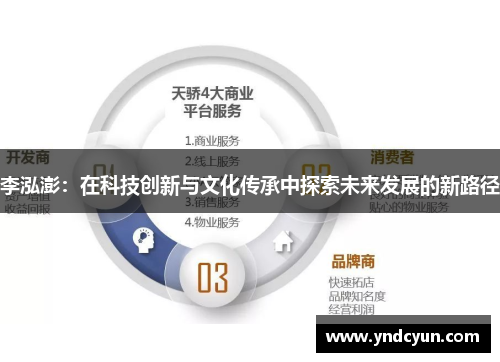 李泓澎:在科技创新与文化传承中探索未来发展的新路径 李泓澎:在科技创新与文化传承中探索未来发展的新路径