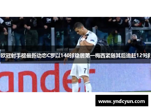 欧冠射手榜最新动态C罗以140球稳居第一梅西紧随其后追赶129球 欧冠射手榜最新动态C罗以140球稳居第一梅西紧随其后追赶129球